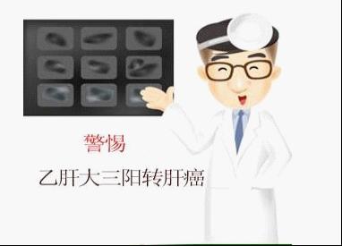 乙肝大三阳离肝癌有多远