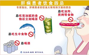 和患有丙肝的人一起吃饭会不会被传染