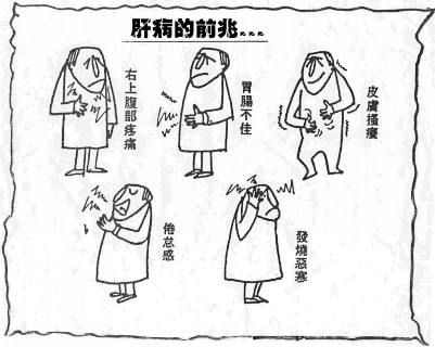 肝病的典型症状有哪些 应如何诊断